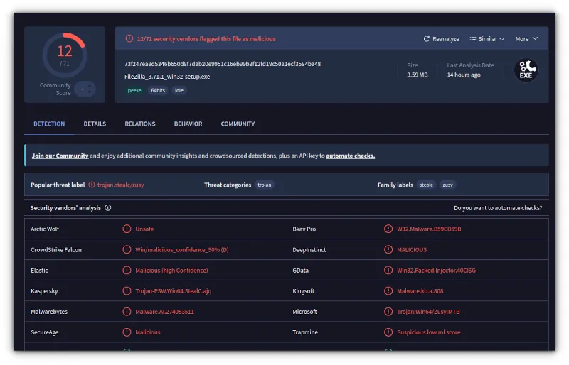 Virenscanner erkennen die als putty.exe ausgelieferte Datei
